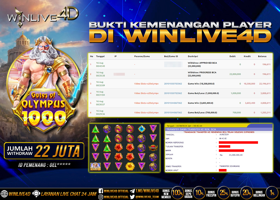 WINLIVE4D JACKPOT SLOT GATE OF OLYMPUS 1000 Rp.22.000.000.,- LUNAS