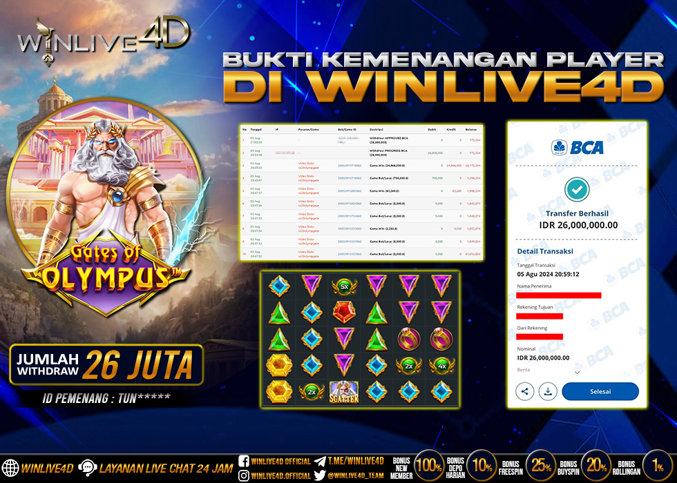 WINLIVE4D JACKPOT SLOT GATE OF OLYMPUS Rp.26.000.000.,- LUNAS