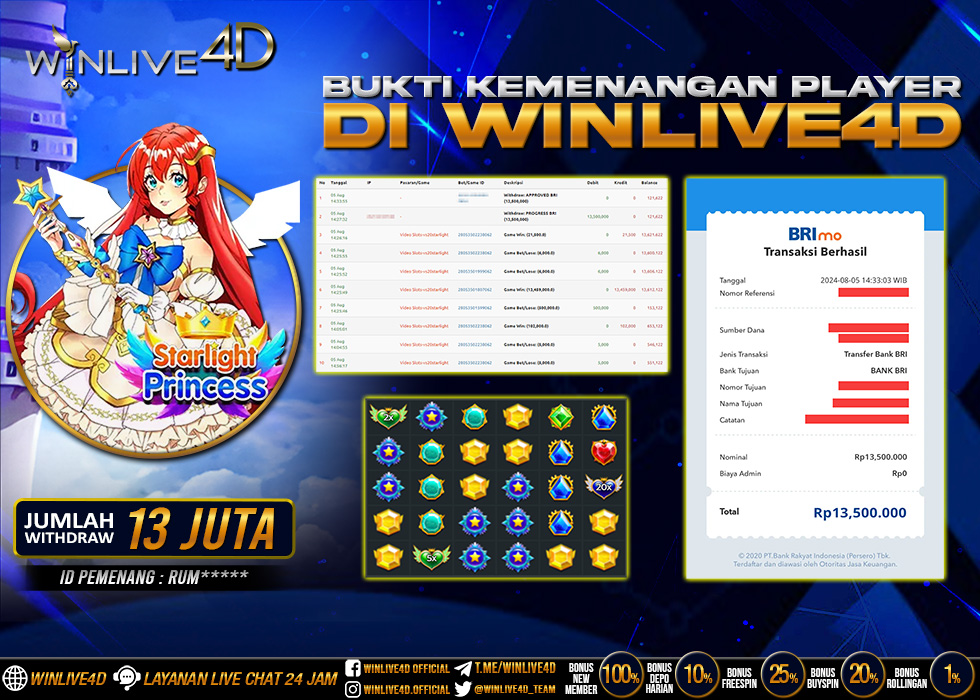 WINLIVE4D JACKPOT SLOT STARLIGHT PRINCESS Rp.13.000.000.,- LUNAS