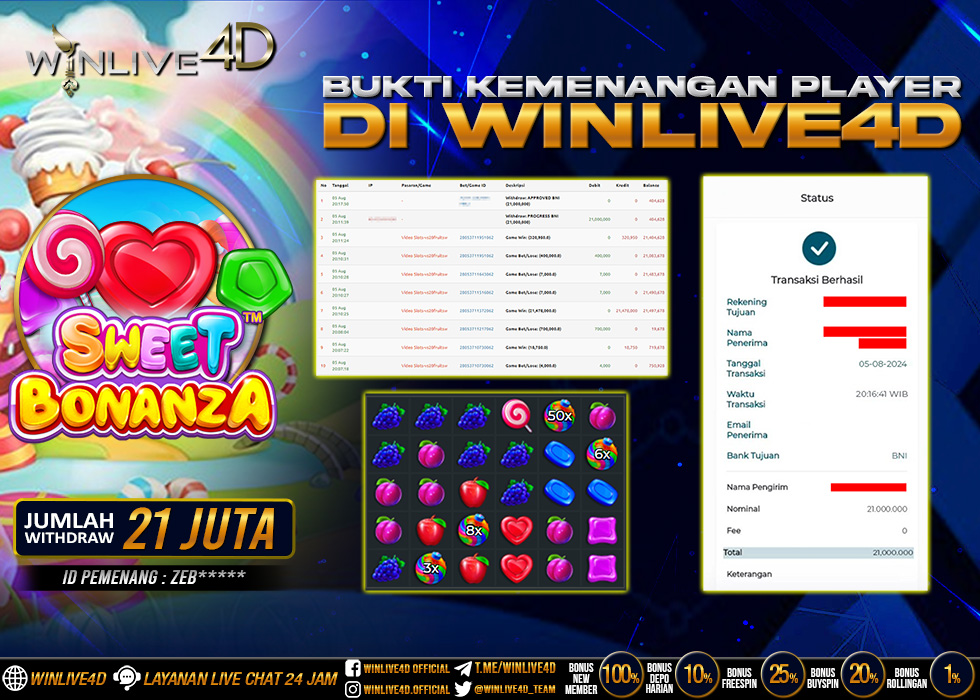 WINLIVE4D JACKPOT SLOT SWEET BONANZA Rp.21.000.000.,- LUNAS