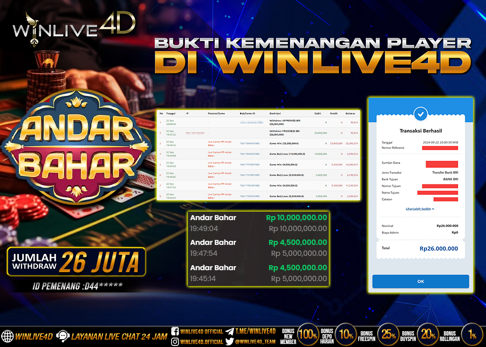 WINLIVE4D JACKPOT LIVE CASINO ANDAR BAHAR Rp.26.000.000.,- LUNAS