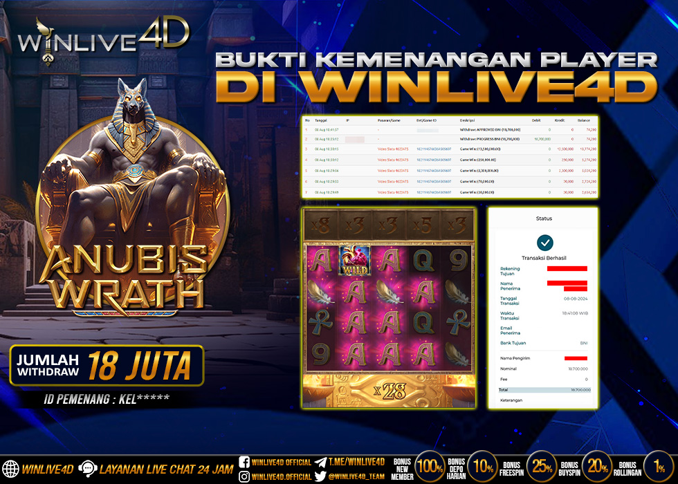 WINLIVE4D JACKPOT SLOT ANUBIS Rp.18.000.000.,- LUNAS