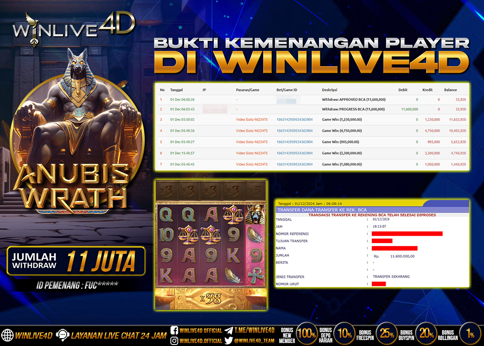 WINLIVE4D JACKPOT SLOT ANUBIS WRATH Rp.11.600.000.,- LUNAS