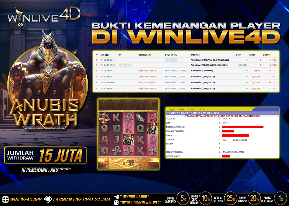 WINLIVE4D JACKPOT anubis-wrath-15-7-25.,- LUNAS
