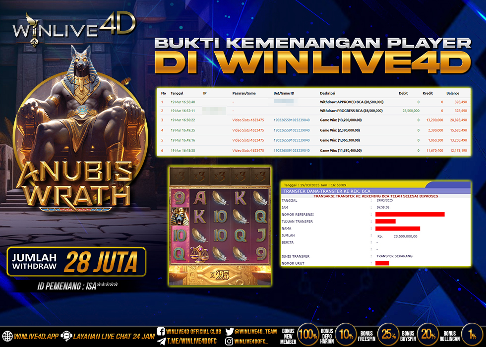 WINLIVE4D JACKPOT anubis-wrath-19-3-25.,- LUNAS