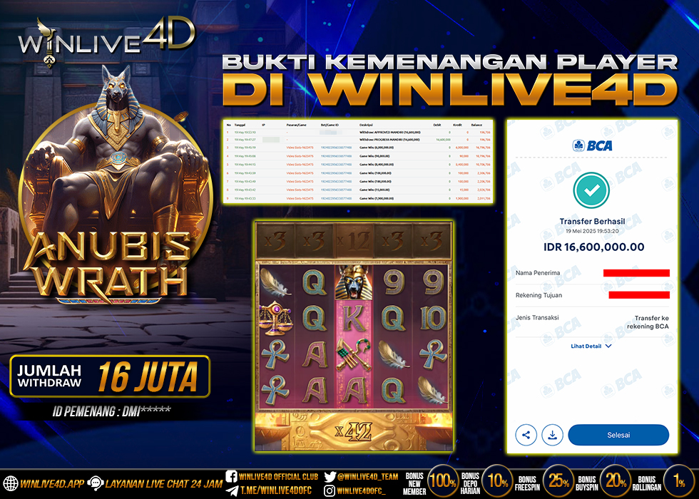 WINLIVE4D JACKPOT anubis-wrath-19-5-25.,- LUNAS