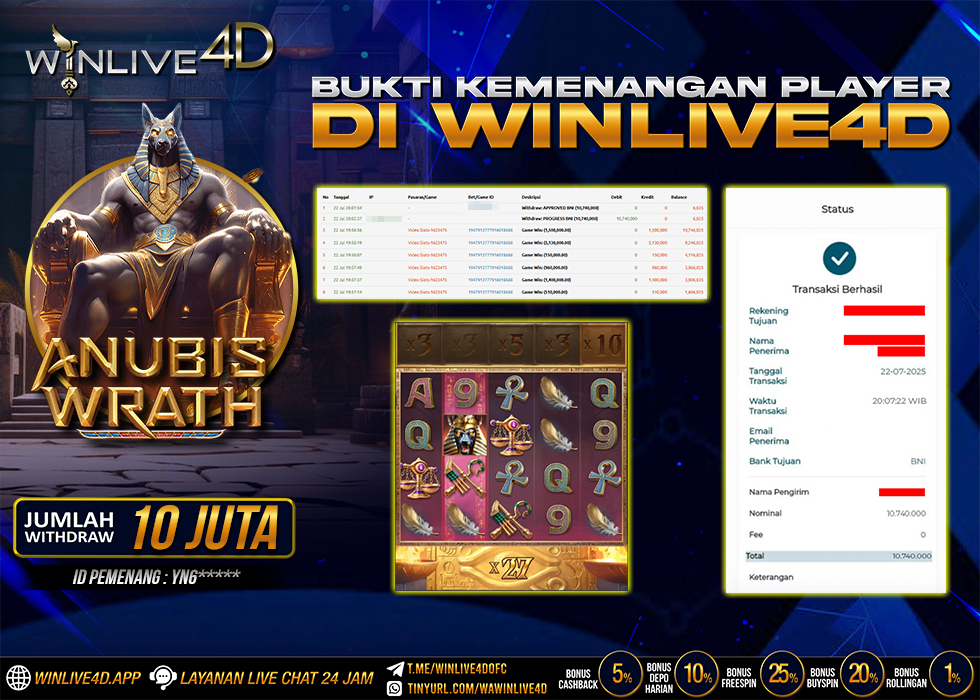 WINLIVE4D JACKPOT anubis-wrath-22-7-25.,- LUNAS