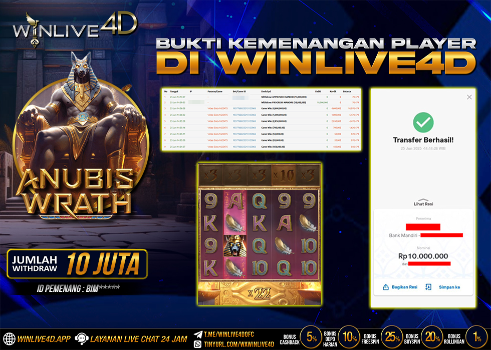 WINLIVE4D JACKPOT anubis-wrath-25-6-25.,- LUNAS