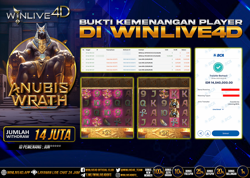 WINLIVE4D JACKPOT anubis-wrath-28-3-25.,- LUNAS