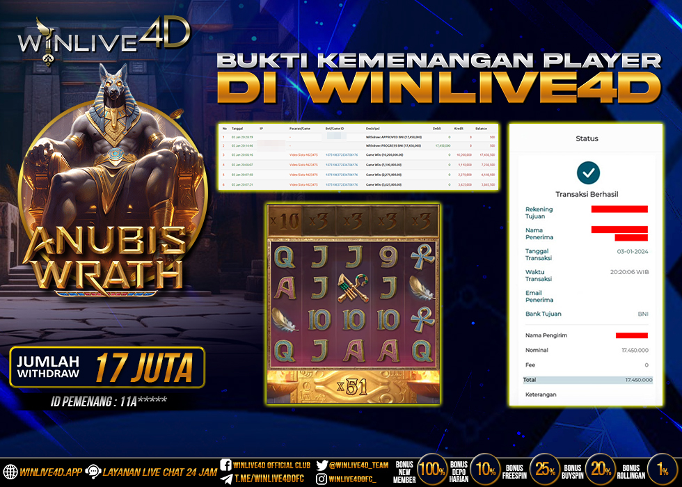 WINLIVE4D JACKPOT anubis-wrath-3-1-25.,- LUNAS