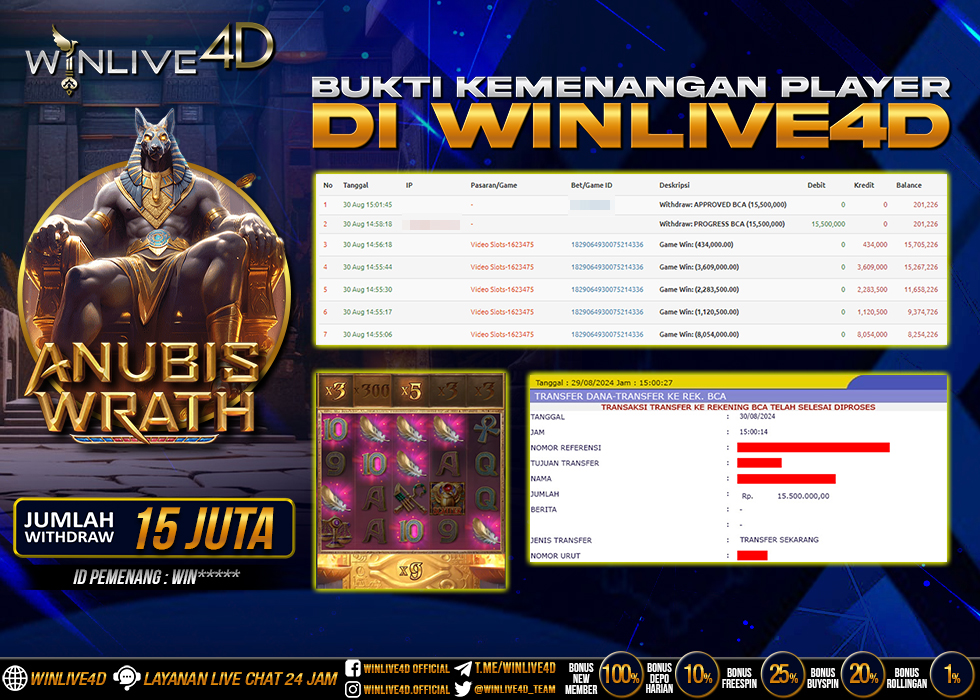 WINLIVE4D JACKPOT SLOT ANUBIS WRATH Rp.15.500.000.,- LUNAS