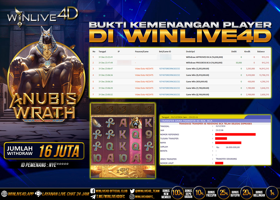 WINLIVE4D JACKPOT anubis-wrath-31-12-24.,- LUNAS