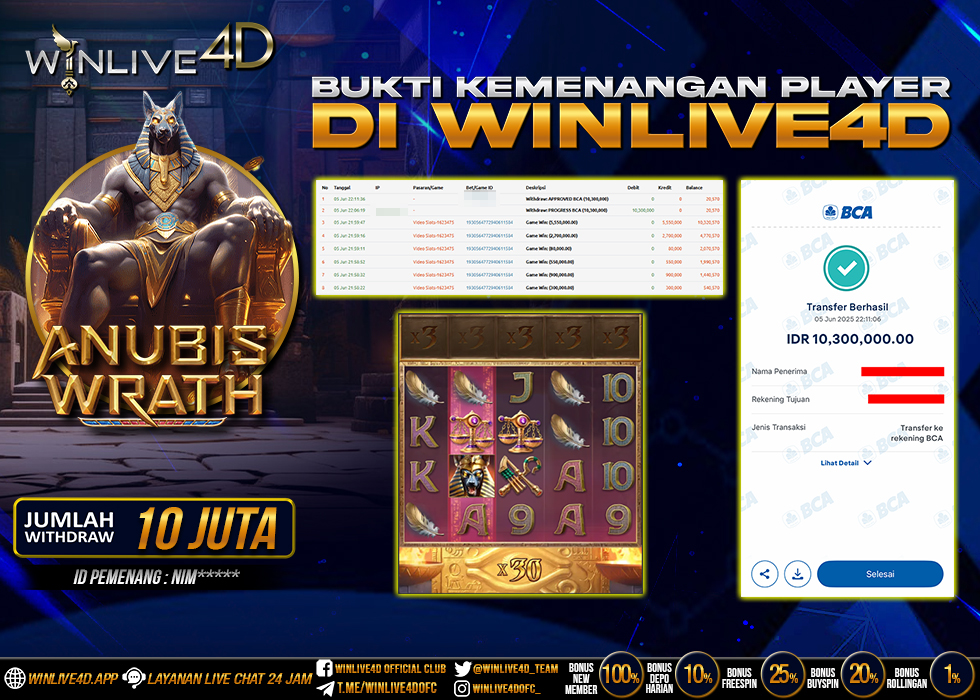 WINLIVE4D JACKPOT anubis-wrath-5-6-25.,- LUNAS