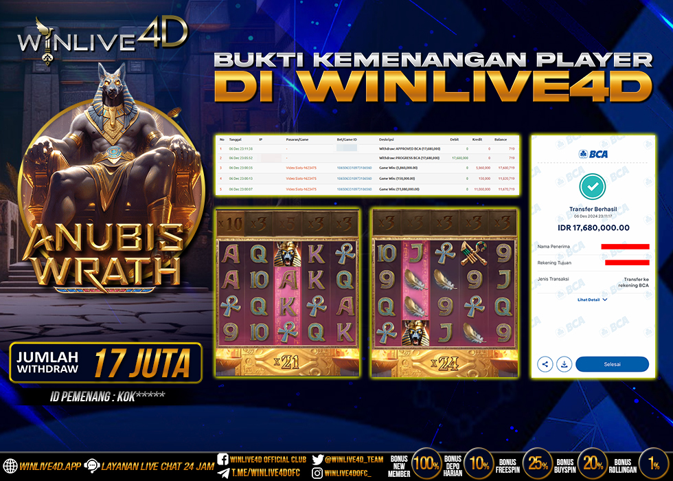 WINLIVE4D JACKPOT anubis-wrath-6-12-24.,- LUNAS