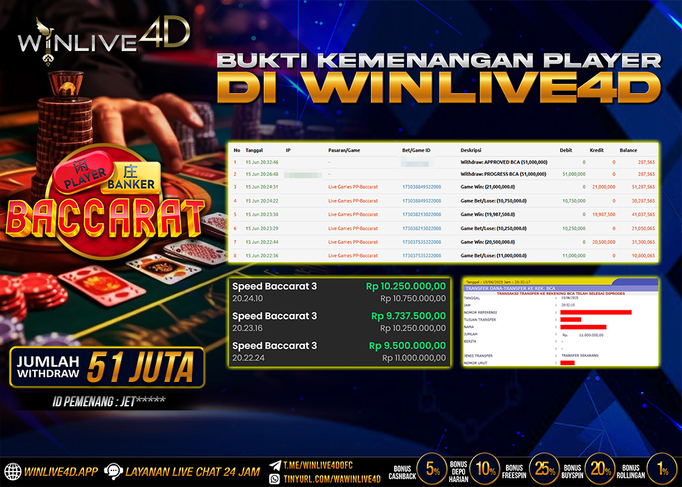 WINLIVE4D JACKPOT baccarat-15-6-25.,- LUNAS