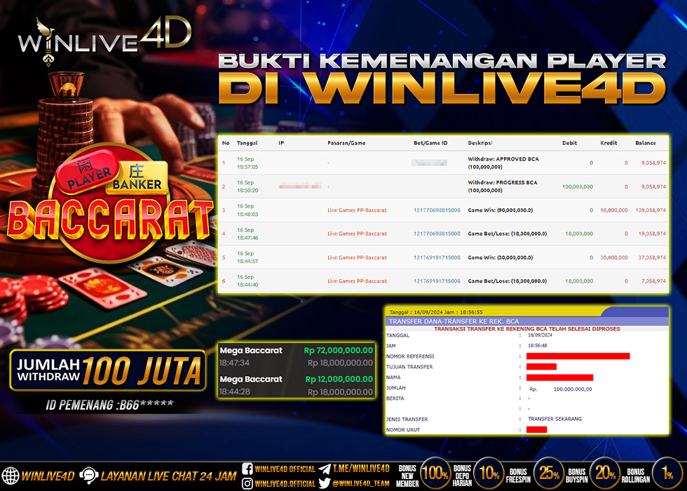 WINLIVE4D JACKPOT BACCARAT RP.100.000.000.,- LUNAS
