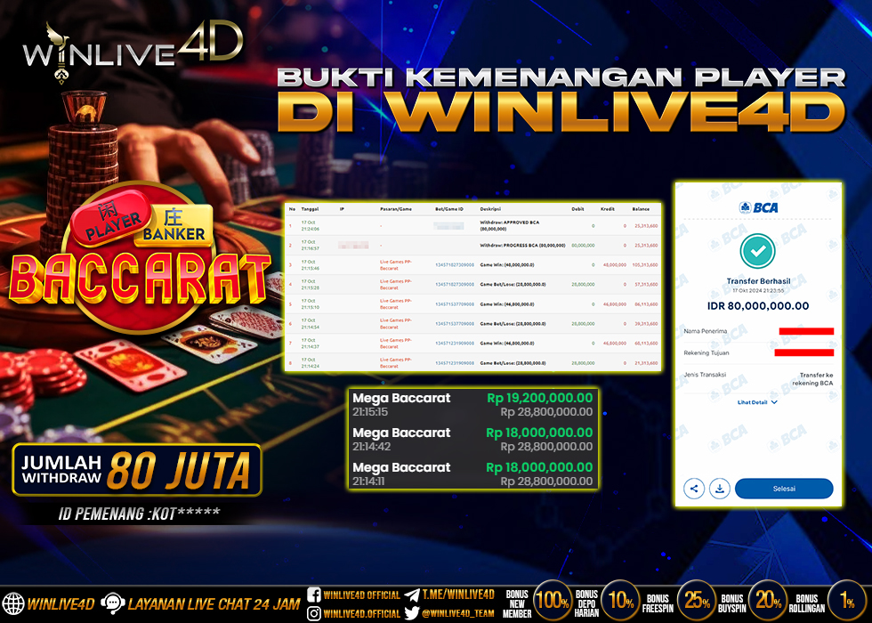 WINLIVE4D JACKPOT BACCARAT RP.80.000.000.,- LUNAS