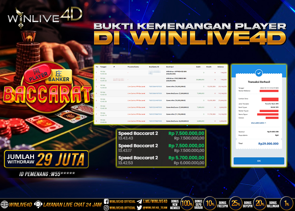 WINLIVE4D JACKPOT BACCARAT RP.29.000.000.,- LUNAS