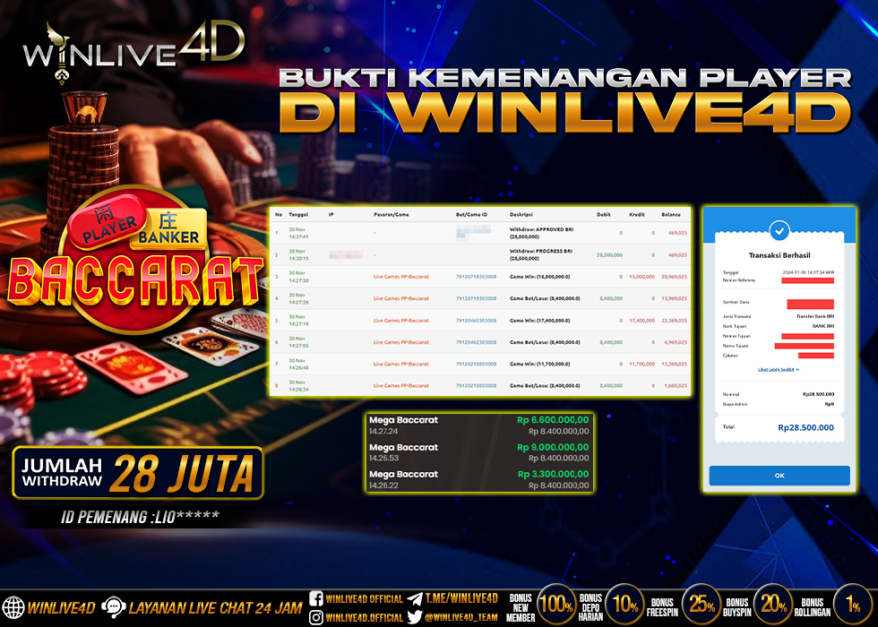 WINLIVE4D JACKPOT LIVE CASINO BACCARAT Rp.28.500.000.,- LUNAS