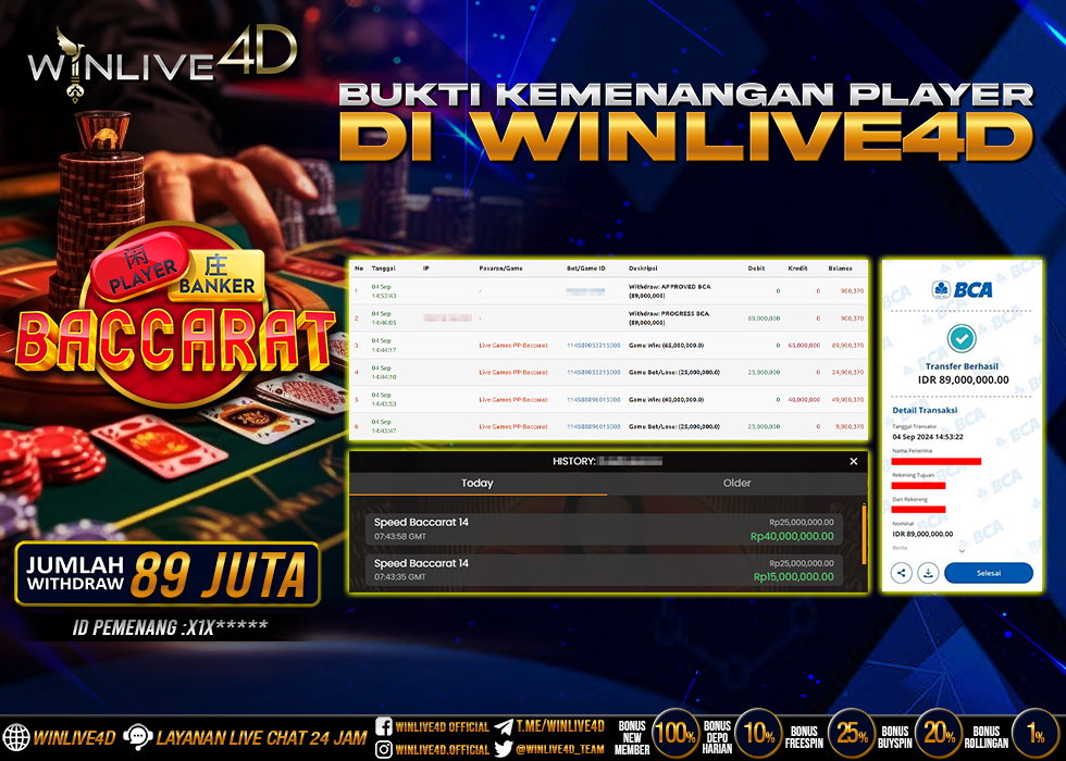 WINLIVE4D JACKPOT BACCARAT RP.89.000.000.,- LUNAS