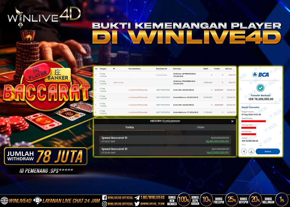 WINLIVE4D JACKPOT BACCARAT RP.78.000.000.,- LUNAS