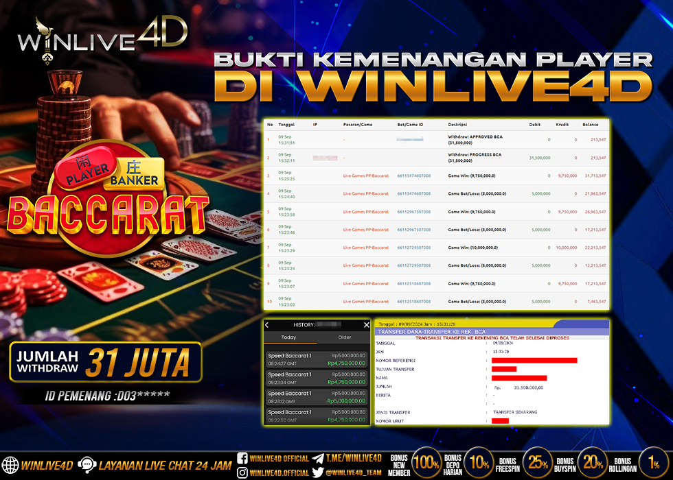 WINLIVE4D JACKPOT BACCARAT RP.31.500.000.,- LUNAS