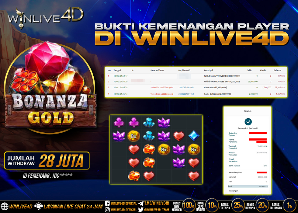 WINLIVE4D JACKPOT SLOT BONANZA GOLD Rp.28.000.000.,- LUNAS