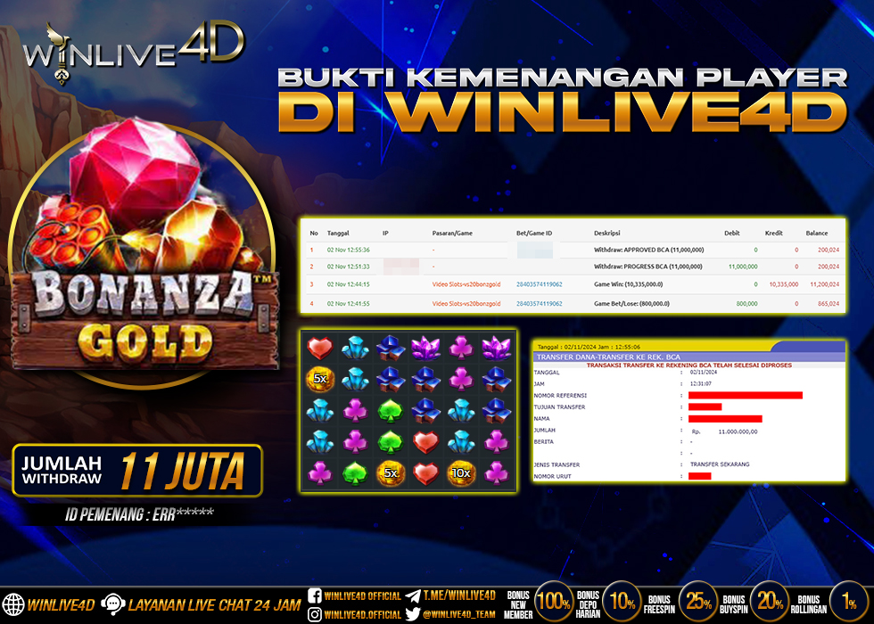 WINLIVE4D JACKPOT SLOT BONANZA GOLD Rp.11.000.000.,- LUNAS