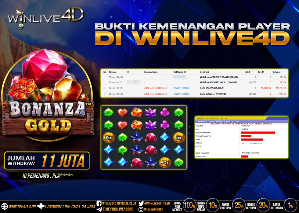 WINLIVE4D JACKPOT bonanza-gold-20-3-25.,- LUNAS