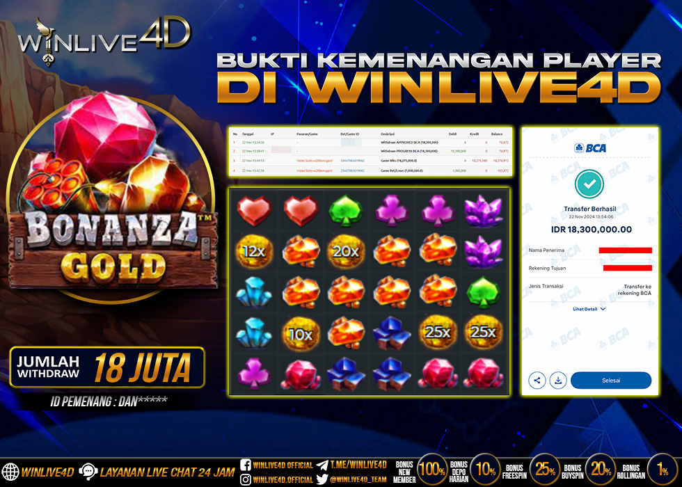 WINLIVE4D JACKPOT SLOT BONANZA GOLD Rp.18.300.000.,- LUNAS