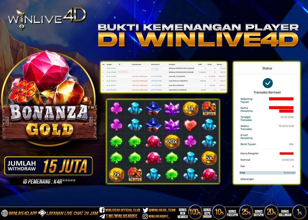 WINLIVE4D JACKPOT bonanza-gold-25-1-25.,- LUNAS