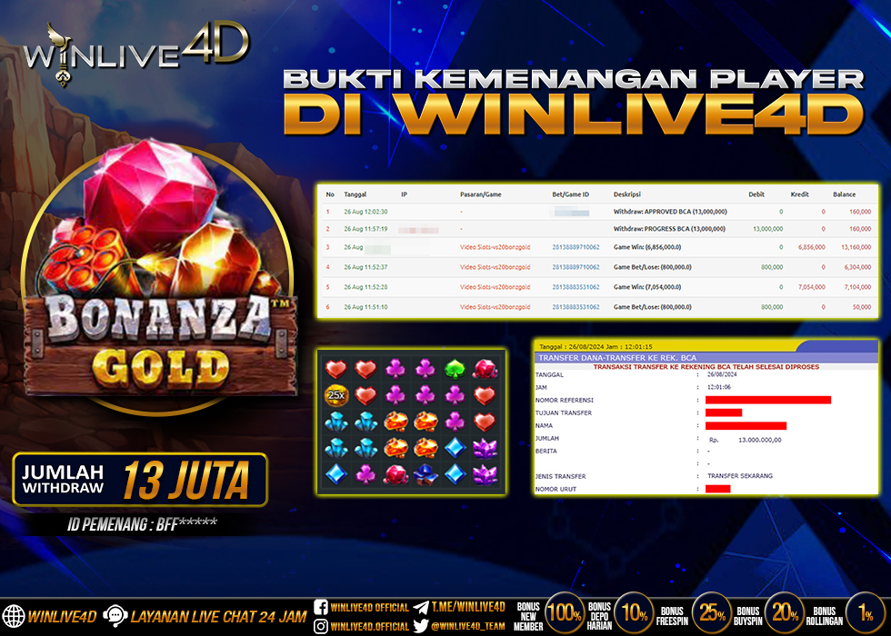 WINLIVE4D JACKPOT SLOT BONANZA GOLD Rp.13.000.000.,- LUNAS