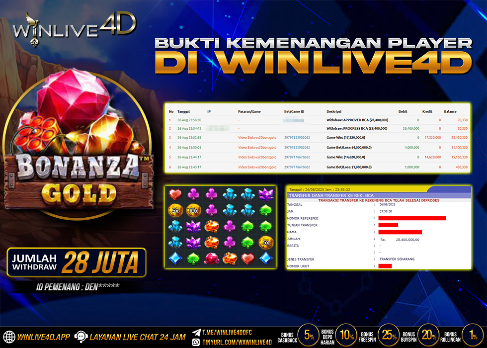 WINLIVE4D JACKPOT bonanza-gold-26-8-25.,- LUNAS