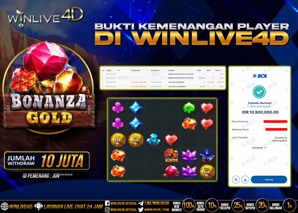 WINLIVE4D JACKPOT SLOT BONANZA GOLD Rp.10.500.000.,- LUNAS