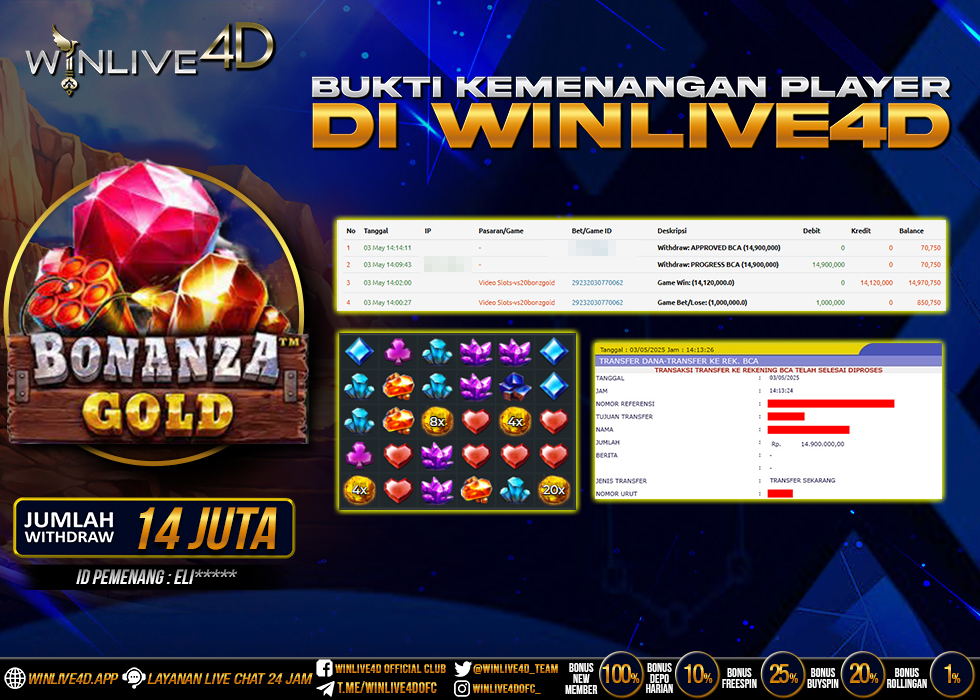 WINLIVE4D JACKPOT bonanza-gold-3-5-25.,- LUNAS