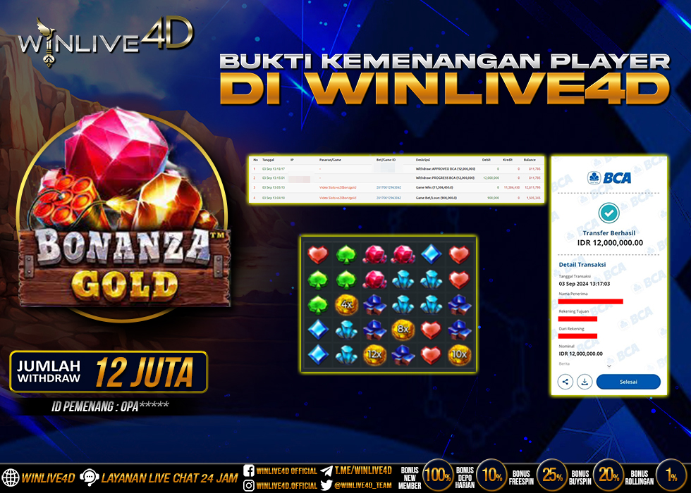 WINLIVE4D JACKPOT SLOT BONANZA GOLD Rp.12.000.000.,- LUNAS