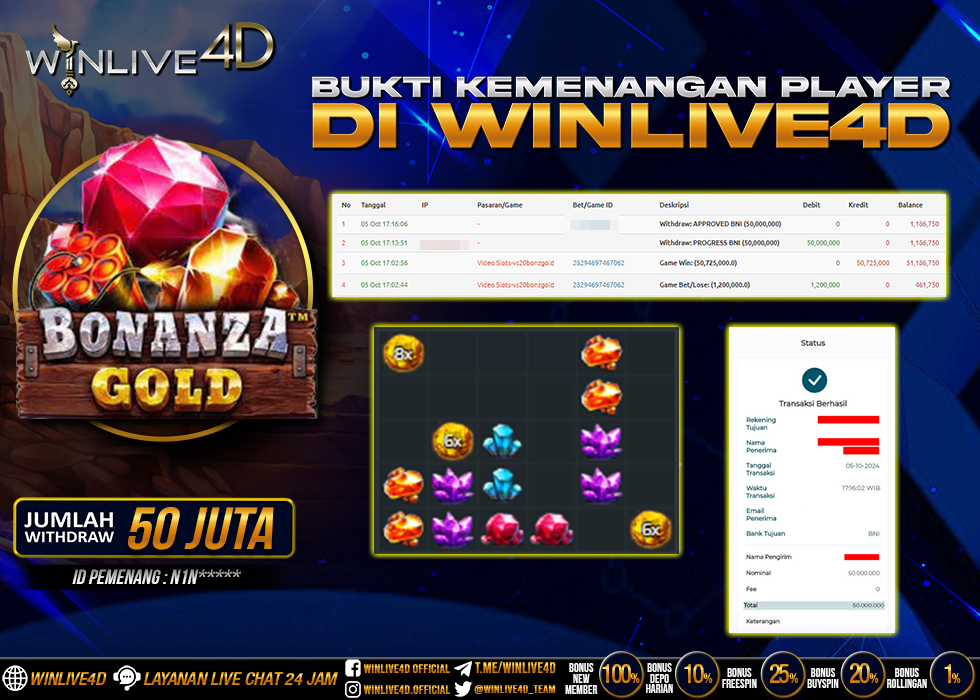 WINLIVE4D JACKPOT SLOT BONANZA GOLD Rp.50.000.000.,- LUNAS
