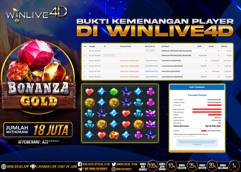 WINLIVE4D JACKPOT bonanza-gold-9-1-25.,- LUNAS