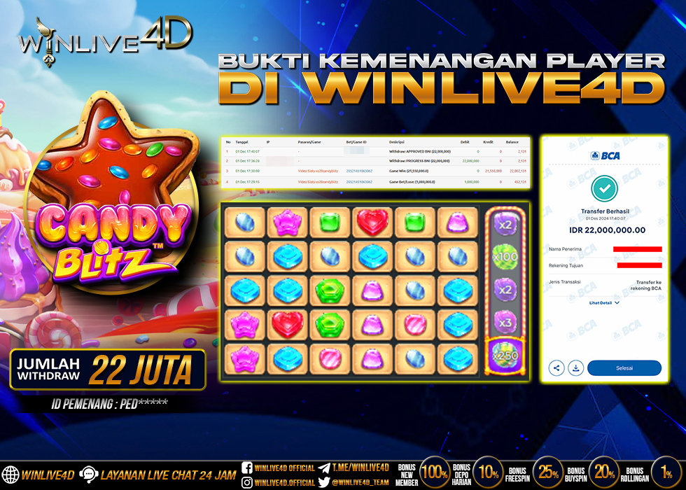 WINLIVE4D JACKPOT SLOT CANDY BLITZ Rp.22.000.000.,- LUNAS