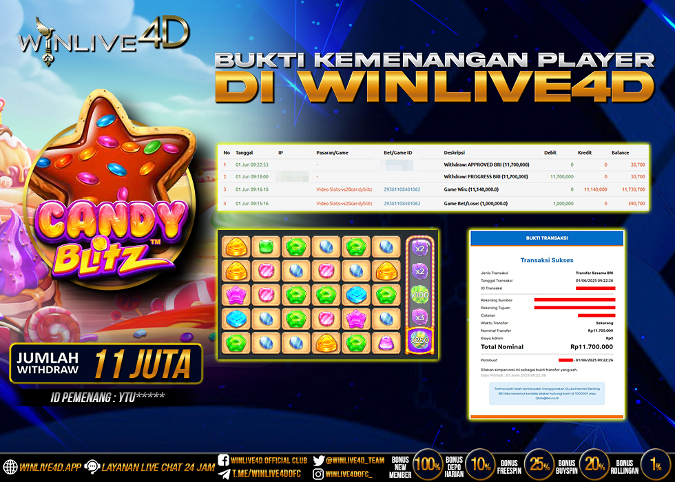 WINLIVE4D JACKPOT candy-blitz-1-6-25.,- LUNAS