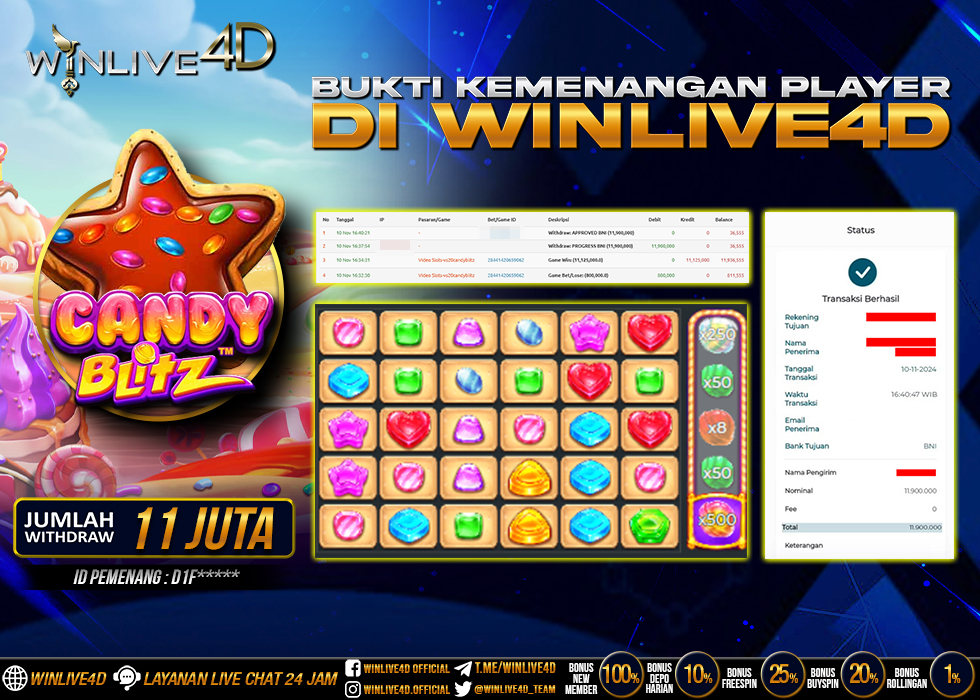 WINLIVE4D JACKPOT SLOT CANDY BLITZ.,- LUNAS