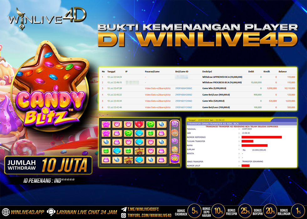 WINLIVE4D JACKPOT candy-blitz-13-7-25.,- LUNAS
