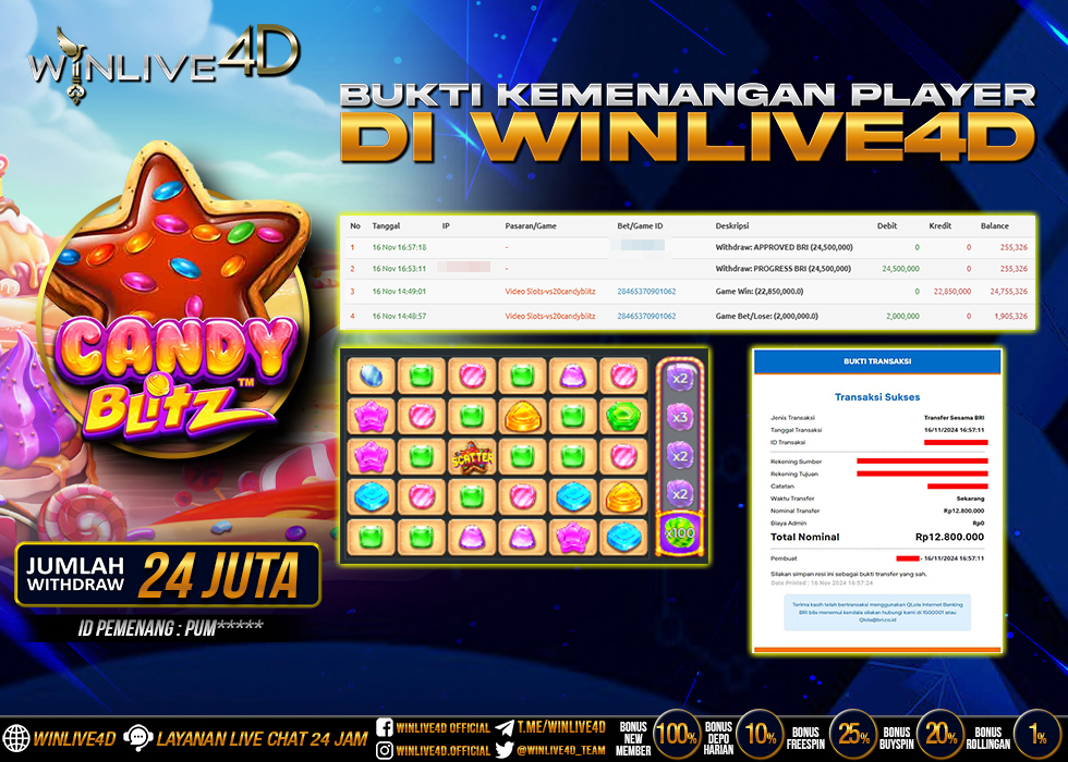 WINLIVE4D JACKPOT SLOT CANDY BLITZ Rp.24.500.000.,- LUNAS
