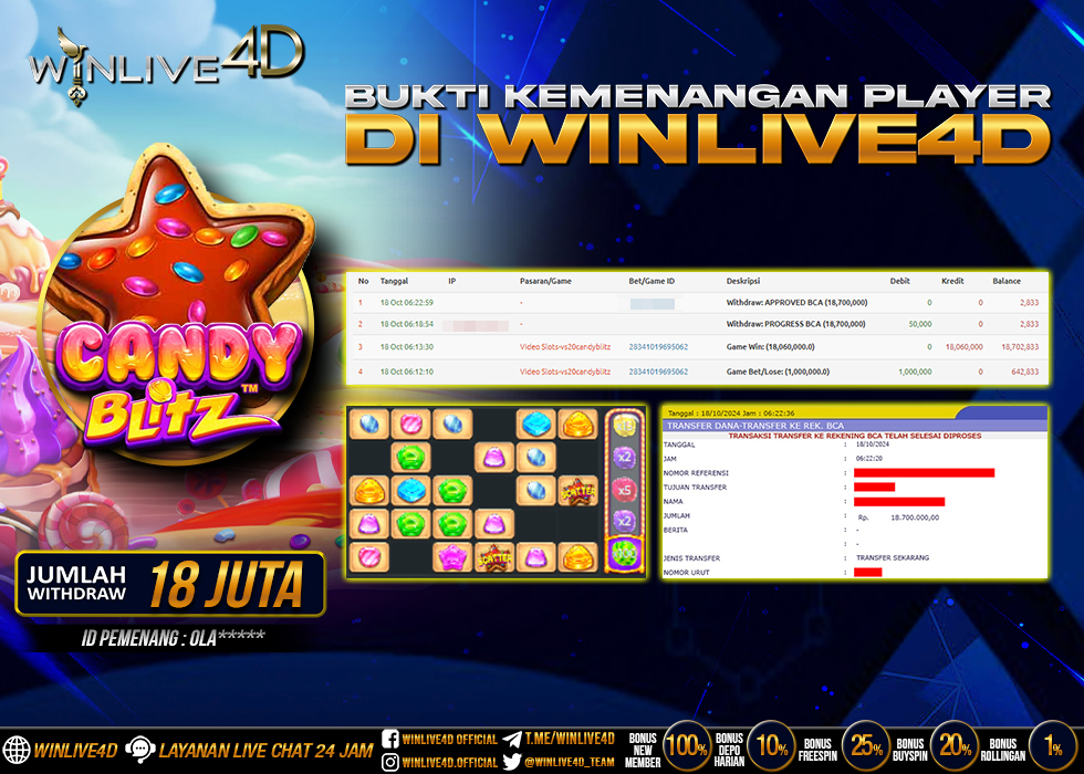 WINLIVE4D JACKPOT SLOT CANDY BLITZ.,- LUNAS
