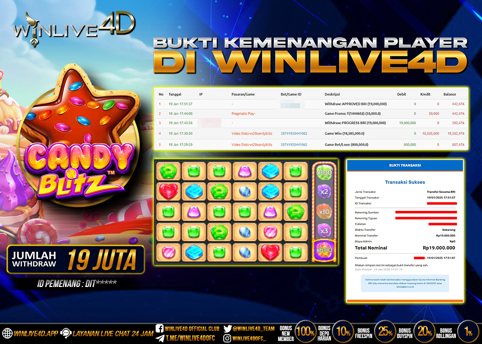 WINLIVE4D JACKPOT candy-blitz-19-1-25.,- LUNAS