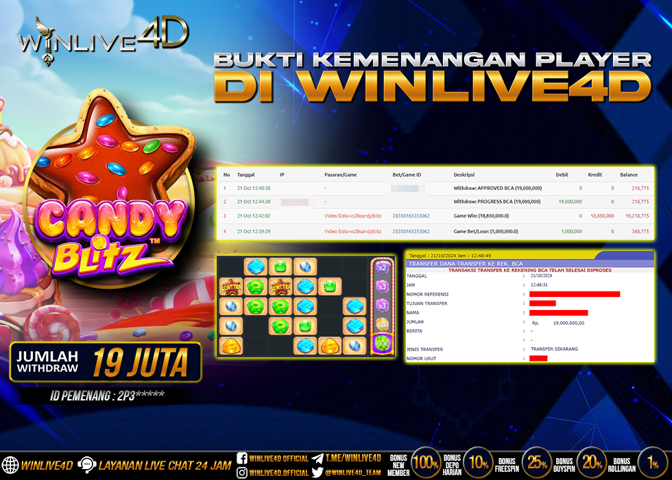 WINLIVE4D JACKPOT SLOT CANDY BLITZ.,- LUNAS