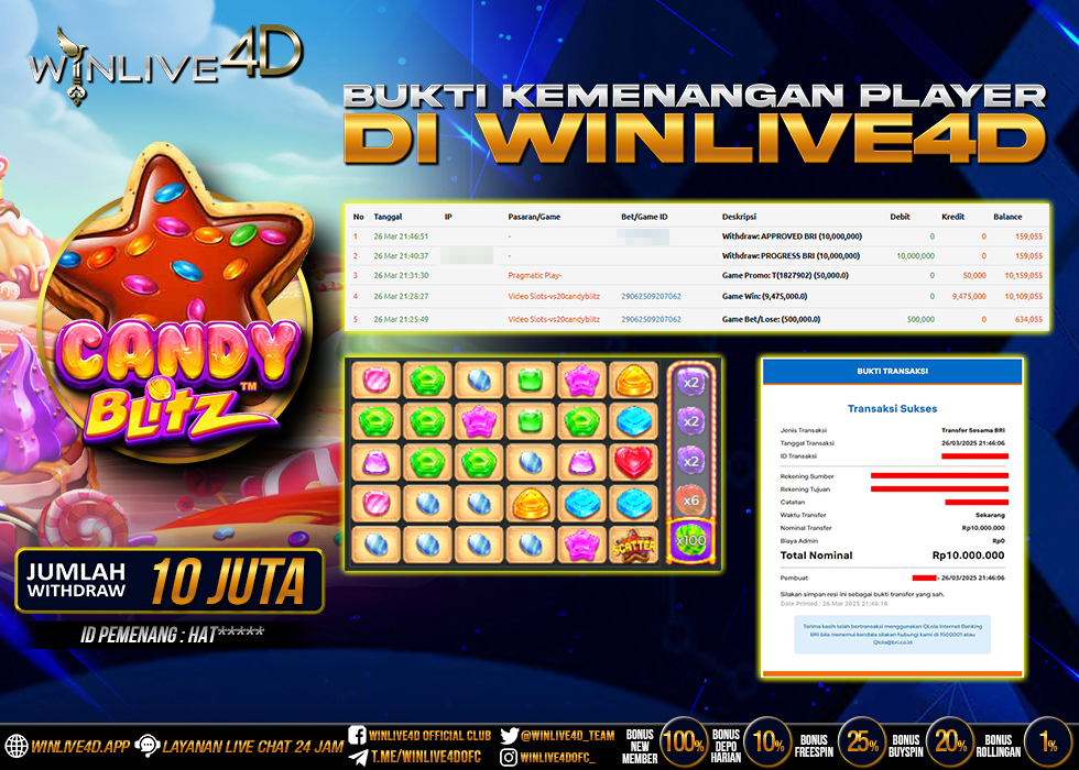WINLIVE4D JACKPOT candy-blitz-26-3-25.,- LUNAS