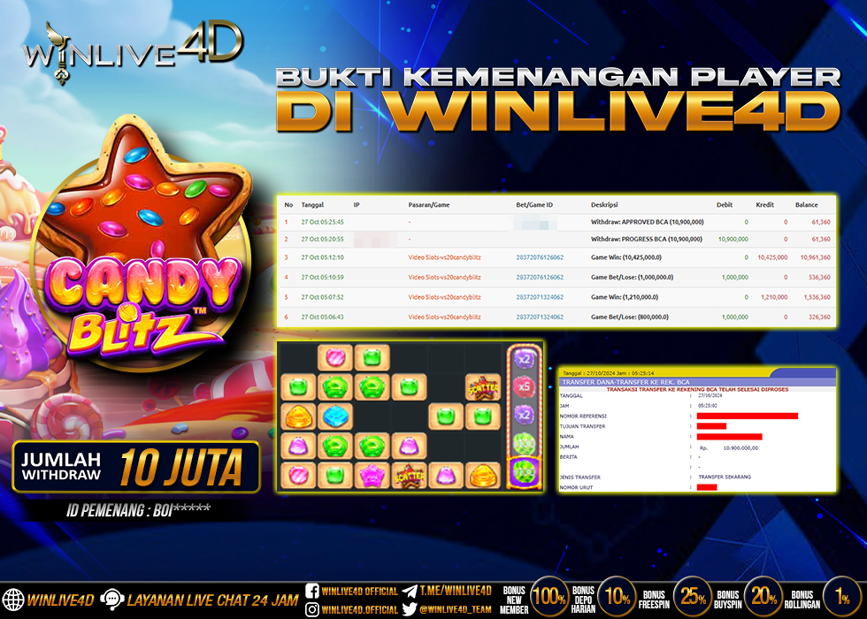 WINLIVE4D JACKPOT SLOT CANDY BLITZ.,- LUNAS