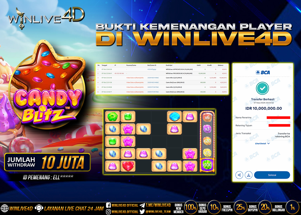 WINLIVE4D JACKPOT SLOT CANDY BLITZ.,- LUNAS