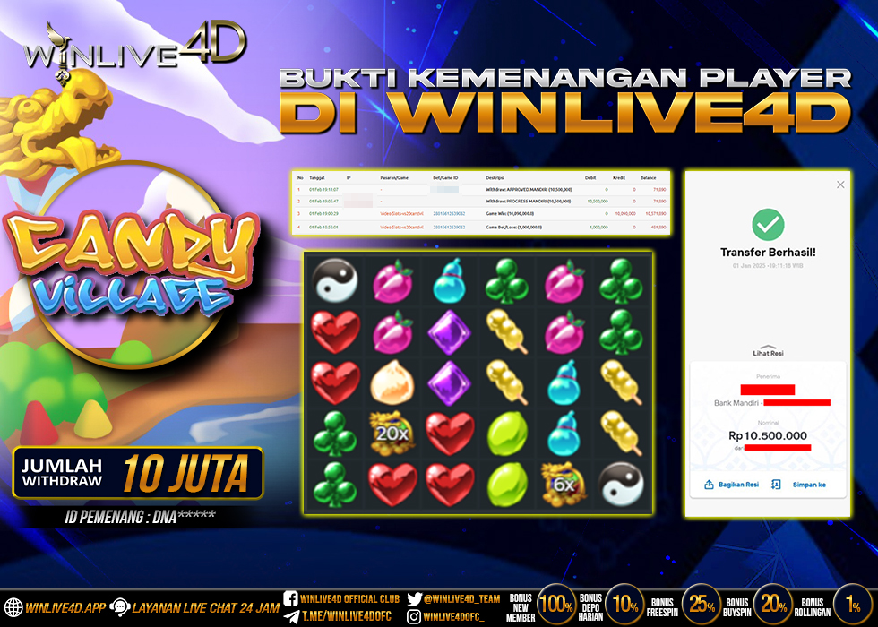 WINLIVE4D JACKPOT candy-village-1-2-25.,- LUNAS